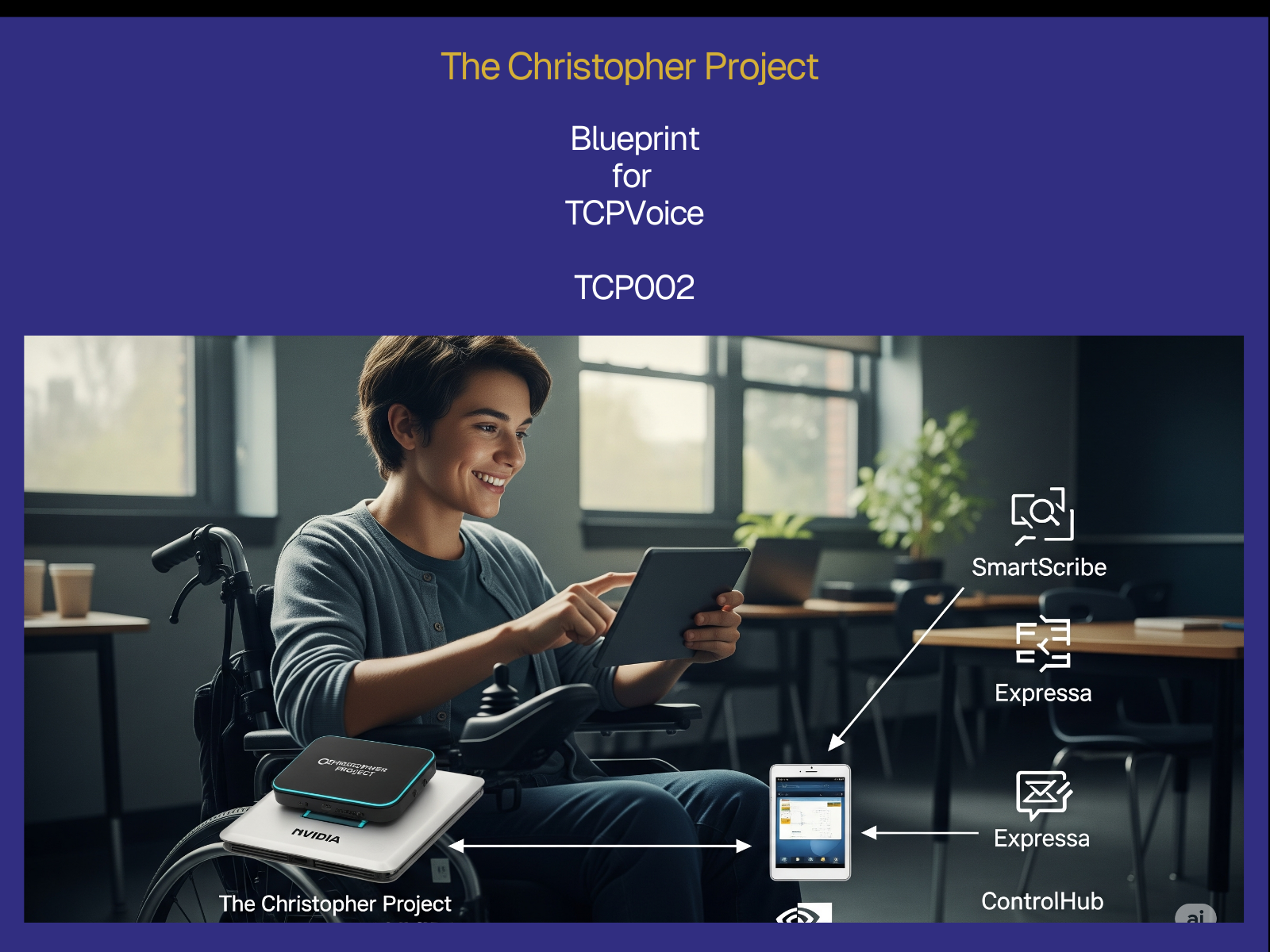 TCP002: Blueprint for TCPVoice